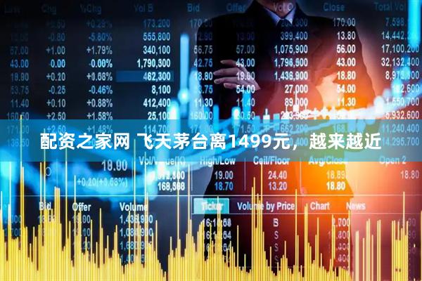 配资之家网 飞天茅台离1499元，越来越近